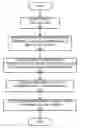 Fig. 01 - DEVICE, METHOD, AND PROGRAM FOR DETERMINING RELATIVE POSITION OF WORD IN LEXICAL SPACE