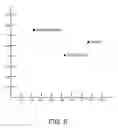Fig. 06 - DEVICE, METHOD, AND PROGRAM FOR DETERMINING RELATIVE POSITION OF WORD IN LEXICAL SPACE