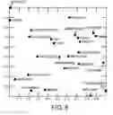 Fig. 07 - DEVICE, METHOD, AND PROGRAM FOR DETERMINING RELATIVE POSITION OF WORD IN LEXICAL SPACE