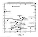 Fig. 08 - DEVICE, METHOD, AND PROGRAM FOR DETERMINING RELATIVE POSITION OF WORD IN LEXICAL SPACE
