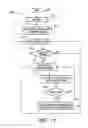 Fig. 15 - System and method for automatically adjusting floor controls for a conversation