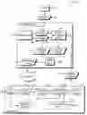 Fig. 01 - Distributed speech recognition using one way communication