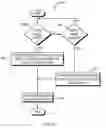Fig. 04 - Distributed speech recognition using one way communication
