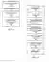 Fig. 08 - Method and apparatus for scrolling text display of voice call or message during video display session