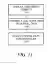 Fig. 09 - Method and apparatus for scrolling text display of voice call or message during video display session