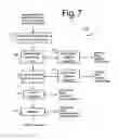 Fig. 07 - Energy Services