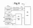 Fig. 08 - Energy Services