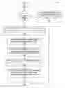 Fig. 01 - Roundtrip merge of BPEL processes and BPMN models