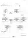 Fig. 03 - Roundtrip merge of BPEL processes and BPMN models