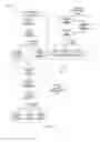 Fig. 07 - Roundtrip merge of BPEL processes and BPMN models