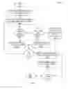 Fig. 09 - Roundtrip merge of BPEL processes and BPMN models