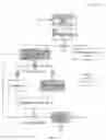 Fig. 12 - Roundtrip merge of BPEL processes and BPMN models