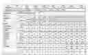 Fig. 01 - METHOD FOR DETERMINING MEDICAL TREATMENT VALUES WITHOUT DATA ENTRY