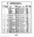 Fig. 09 - Methods, systems, and computer program products for evaluating a patient in a pediatric intensive care unit