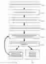 Fig. 01 - SYSTEM AND METHOD OF HEALTHCARE ADMINISTRATION FOR A GERIATRIC POPULATION