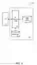 Fig. 02 - Functional extensions for business objects