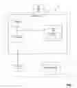 Fig. 02 - System and method for a collaborative information technology governance