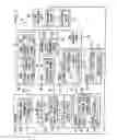 Fig. 02 - Methods and Apparatus for Individualized Content Delivery