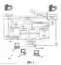 Fig. 02 - Payment service to efficiently enable electronic payment