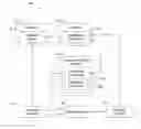 Fig. 01 - Systems and methods for facilitating financial transactions over a network with a gateway adapter