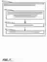Fig. 08 - System, method, and program product for foreign currency travel account