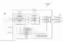 Fig. 01 - Interactive digital video library
