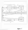 Fig. 09 - Intelligent Dashboards With Heuristic Learning