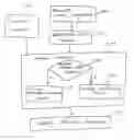 Fig. 01 - DEVICE, SYSTEM, AND METHOD OF DETERMINING A SOLUTION SCHEME OF A POLY-ALGORITHM SOLVER