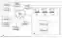 Fig. 01 - Real-time lifestyle recommendation system
