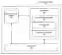 Fig. 01 - URI file system