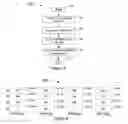Fig. 06 - System, method, and computer-readable medium for duplication optimization for parallel join operations on similarly large skewed tables