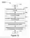 Fig. 09 - System, method, and computer-readable medium for duplication optimization for parallel join operations on similarly large skewed tables