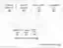 Fig. 01 - Real time datamining