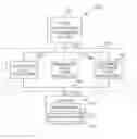 Fig. 01 - INFORMATION STORAGE AND RETRIEVAL SYSTEM
