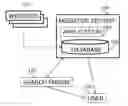 Fig. 01 - Deep Web Search