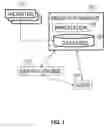 Fig. 02 - Deep Web Search