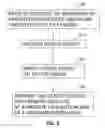 Fig. 03 - Deep Web Search