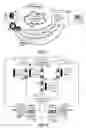 Fig. 02 - ADAPTIVE MULTI-CHANNEL ANSWERING SERVICE FOR KNOWLEDGE MANAGEMENT SYSTEMS