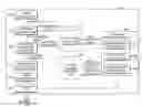 Fig. 01 - Method and apparatus for collecting and providing information of interest to user regarding multimedia content