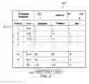 Fig. 06 - Software development test case management