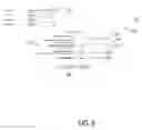 Fig. 08 - Software development test case management