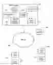 Fig. 01 - System and method for assisting search requests with vertical suggestions