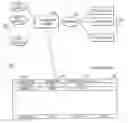 Fig. 01 - Systems and methods for hierarchical aggregation of multi-dimensional data sources
