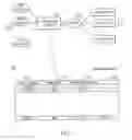 Fig. 02 - Systems and methods for hierarchical aggregation of multi-dimensional data sources