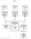 Fig. 02 - System and method for searching enterprise application data