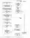 Fig. 07 - System and method for searching enterprise application data