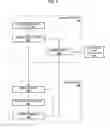 Fig. 08 - System and method for searching enterprise application data