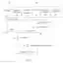 Fig. 03 - Generation of search result abstracts