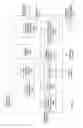 Fig. 04 - Extraction of critical information from database