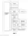 Fig. 04 - Entity-driven logic for improved name-searching in mixed-entity lists